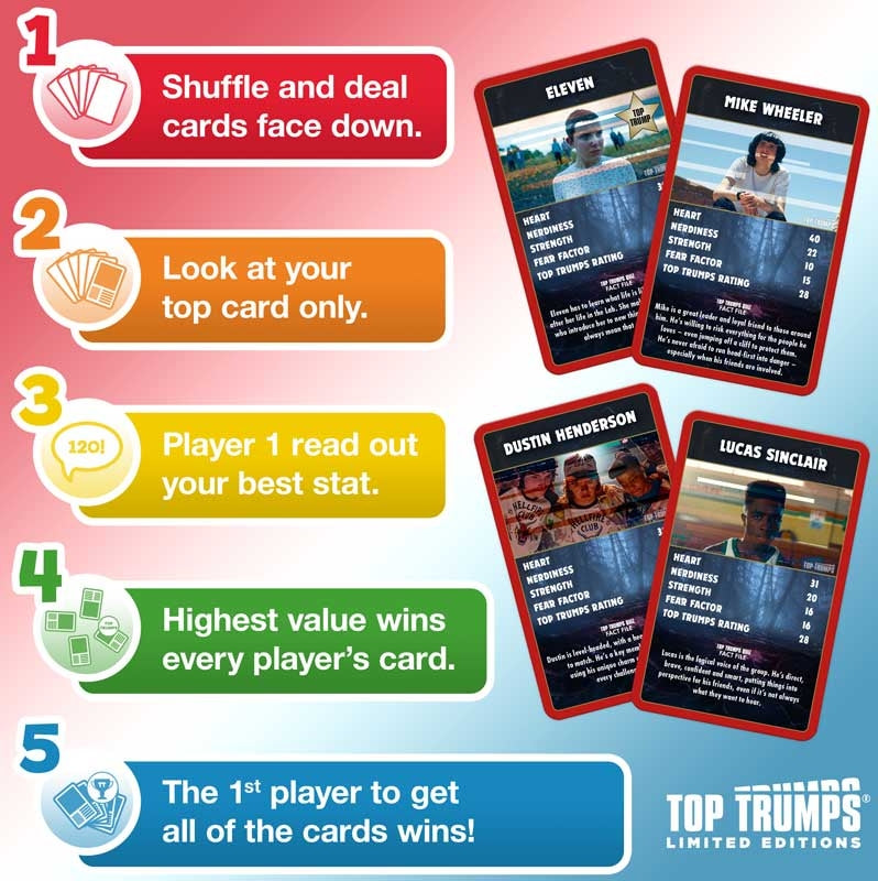 TOP TRUMPS LIMITED EDITIONS STRANGER THINGS